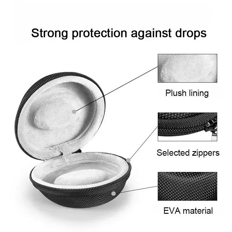 Portable Watch Travel Case EVA - đánh giá và giá Luxury Watch Travel Case